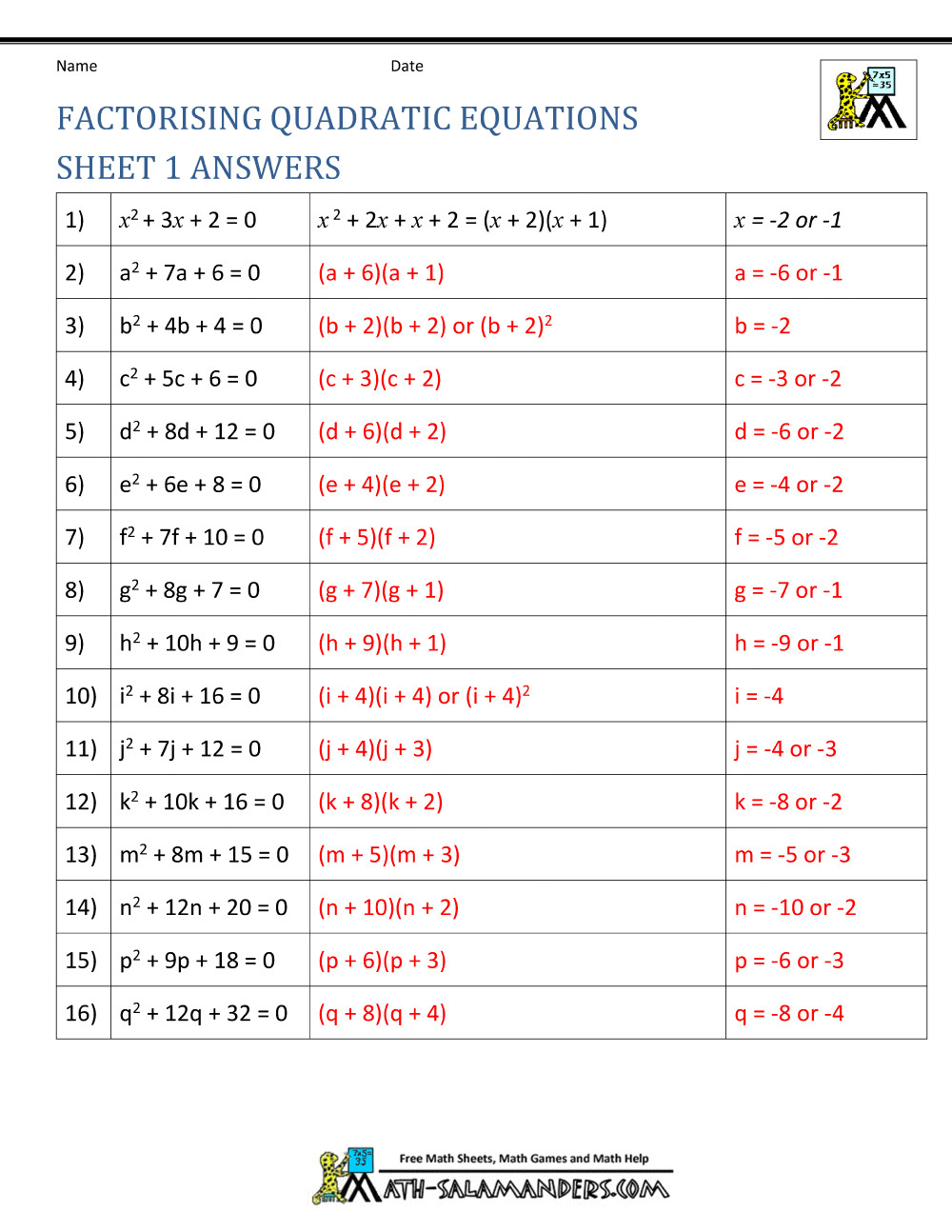 50 Factoring Worksheet With Answers