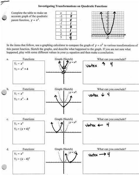 50 Graphing Quadratic Functions Worksheet