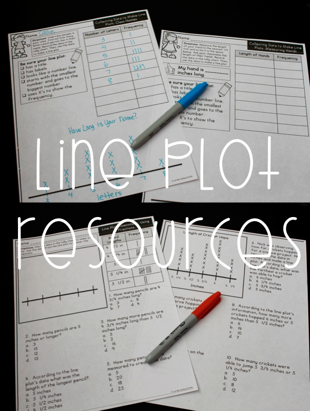 50 Line Plots With Fractions Worksheet