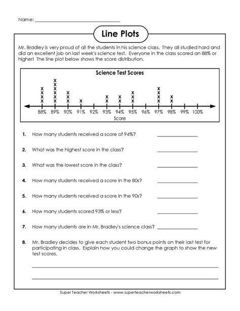 50 Line Plots Worksheets For 3Rd Year On Quizizz Free Printable