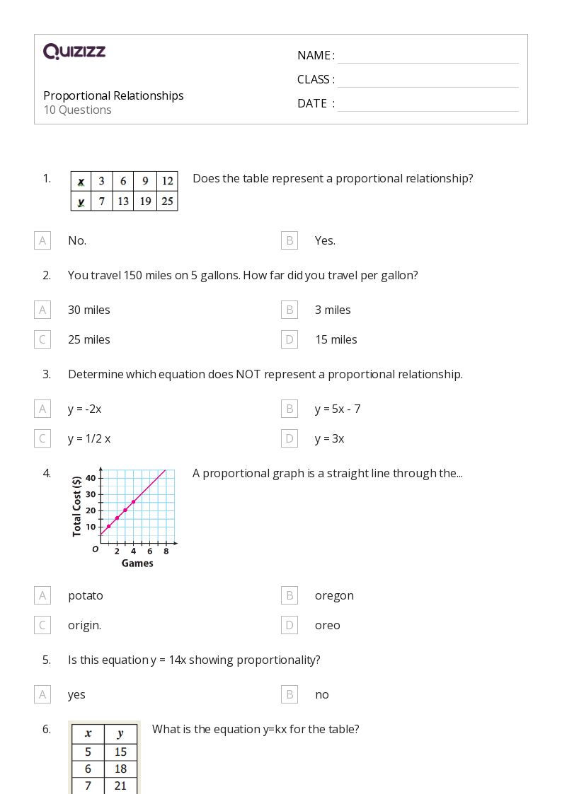 50 Proportional Relationships Worksheets For 7Th Grade On Quizizz