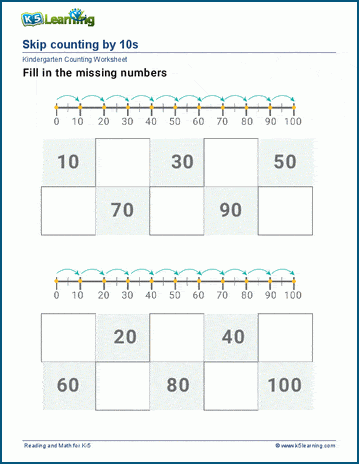 50 Skip Counting By 10S Worksheets For 5Th Grade On Quizizz Free Printable