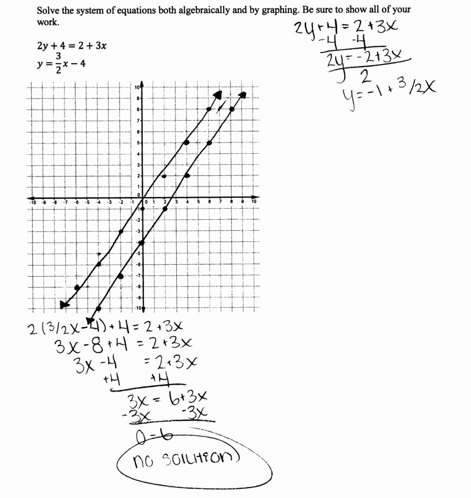 50 Systems Of Equations Graphing Worksheet