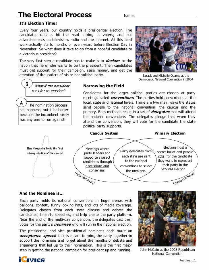 50 The Electoral Process Worksheet