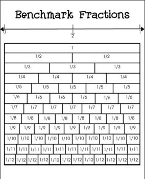 5Th Grade Benchmark Fractions Chart