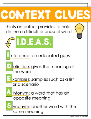 5Th Grade Context Clues Context Clues Lesson Context Clues Anchor Chart Context Clues