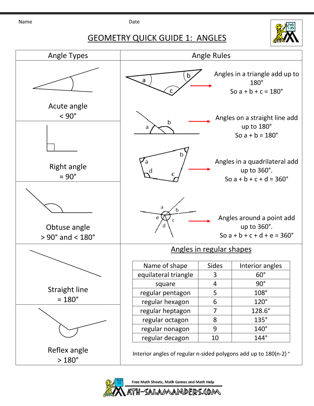 5Th Grade Geometry Worksheets Worksheets Library