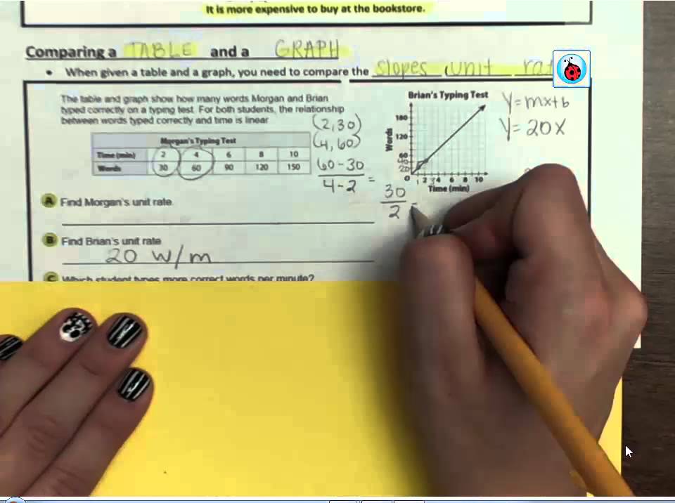 6 3 Comparing Functions Youtube