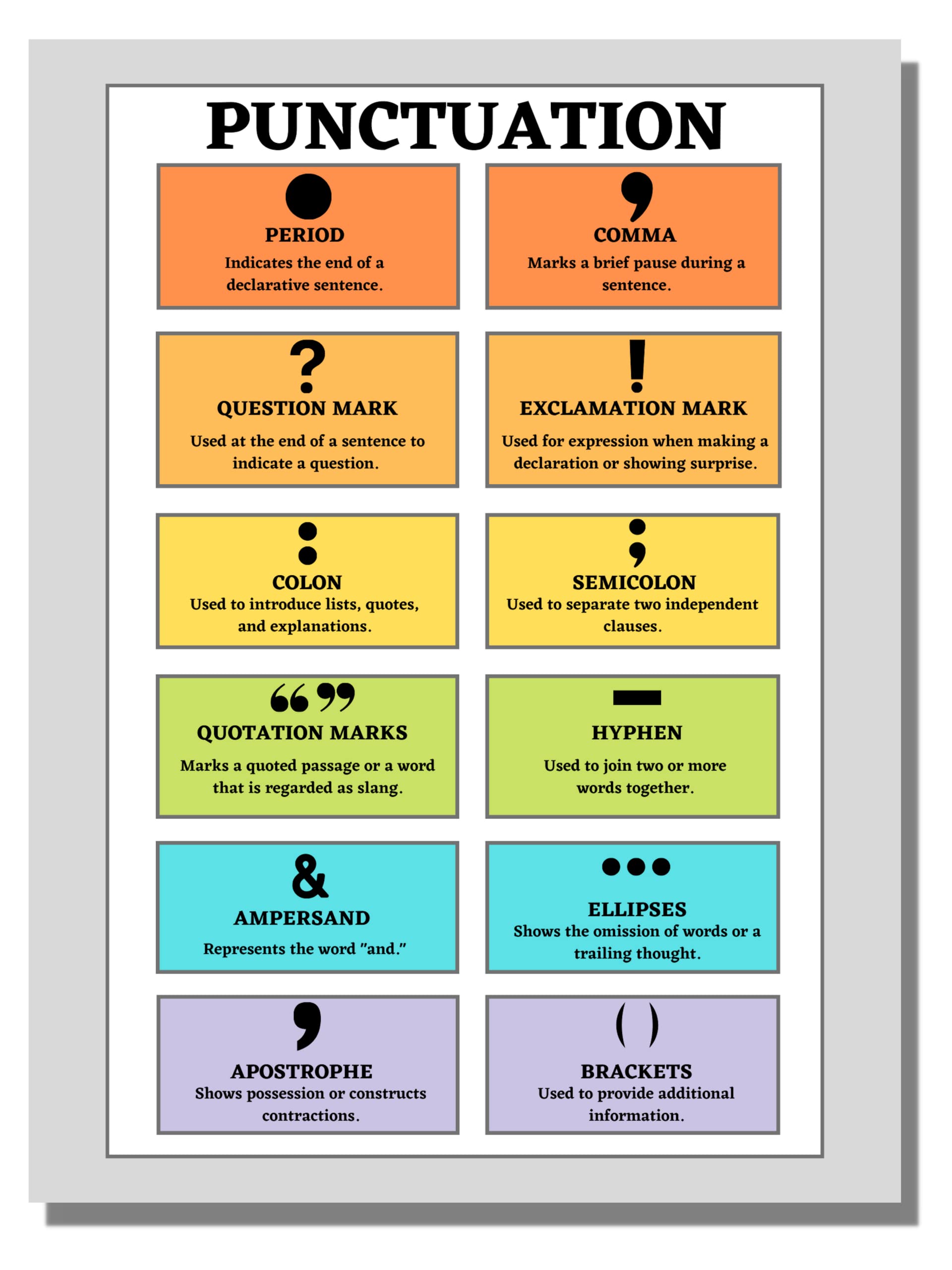 6 Pack Pick The Punctuation Teaching Writing 1St Grade Writing