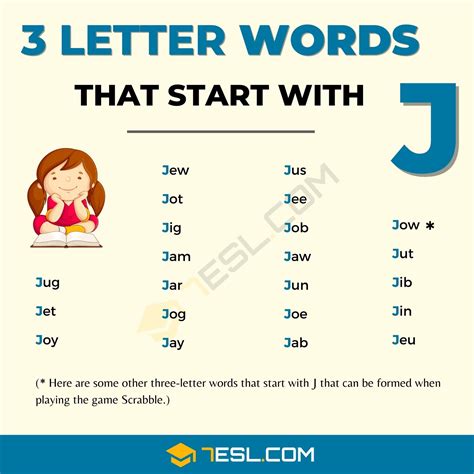 600 Popular Words That Start With J In English J Words List