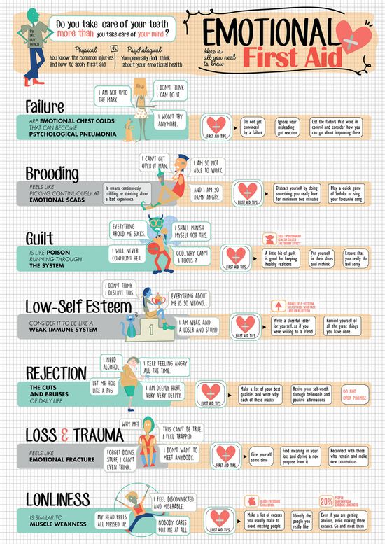 65 Therapy Ideas Oppositional Defiance Oppositional Defiance