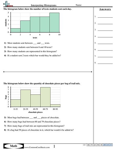 6Th Grade Histogram Worksheet With Answers