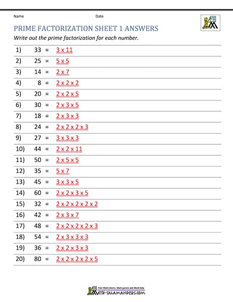 6Th Grade Prime Factorization Worksheets