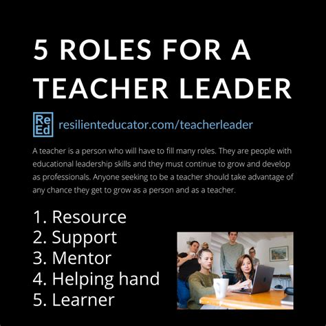 7 Key Roles For Teachers Norms And Standards