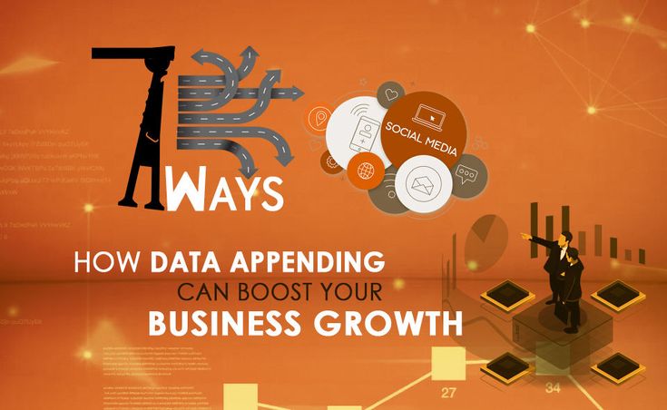 7 Ways How Data Appending Can Grow Your B2b Business