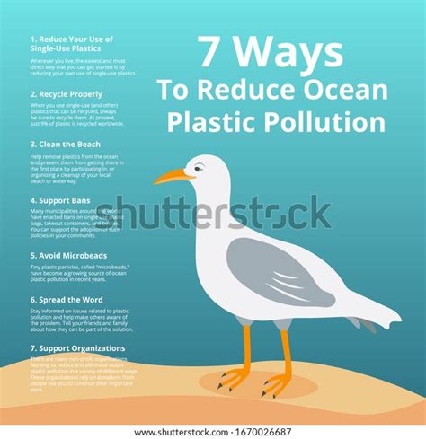 7 Ways To Reduce Ocean Plastic Pollution Vector Image Nbkomputer