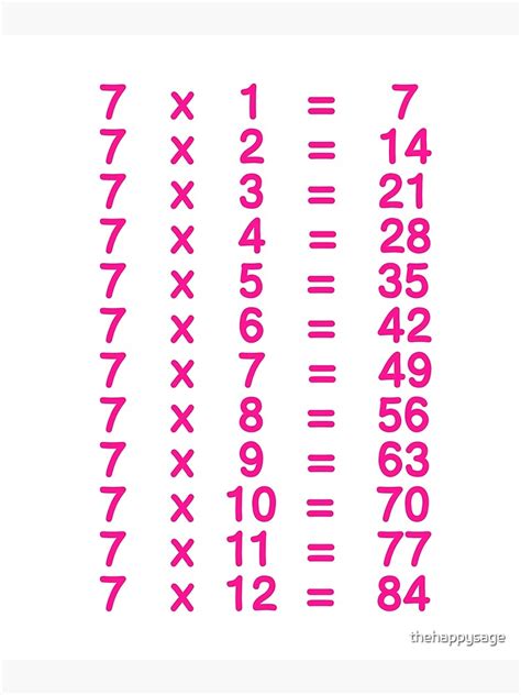 7 X Table Seven Times Table Chart Multiplication Tables For Children Poster By Thehappysage