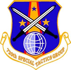 720Th Special Tactics Group