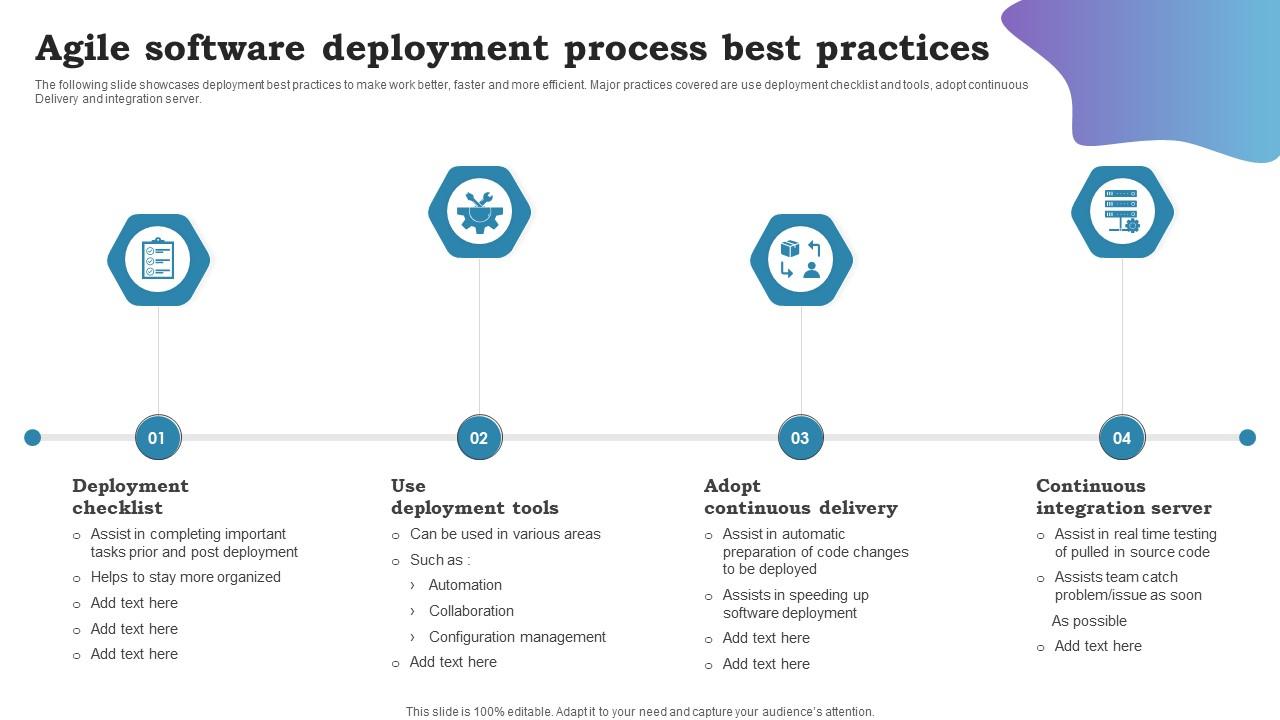 8 Best Practices For Agile Software Deployment