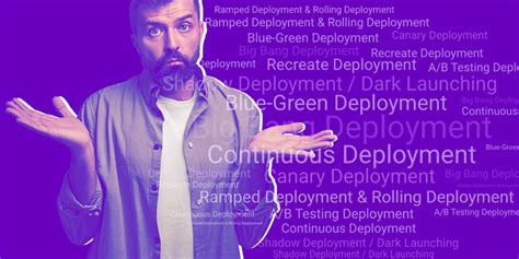 8 Deployment Strategies Explained And Compared