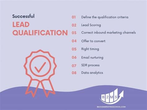 8 Marketing Tips For Successful Lead Qualification