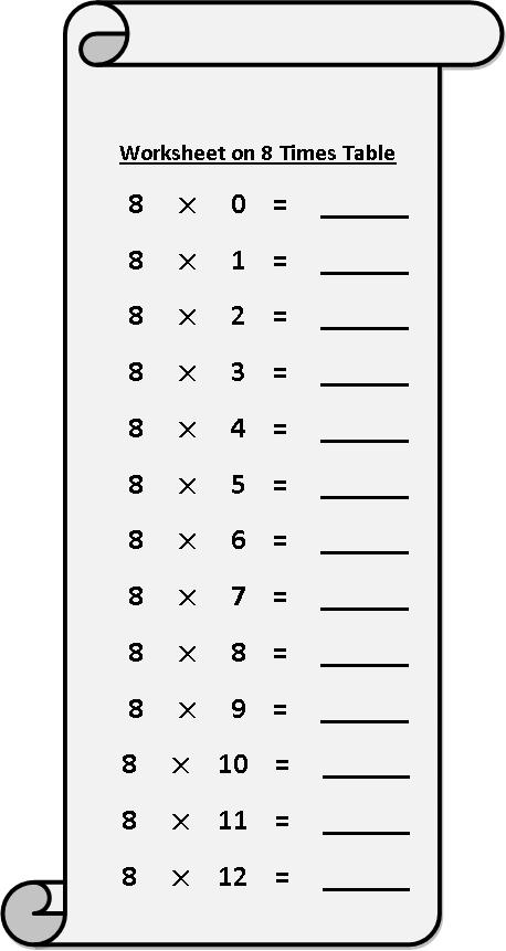 8 Multiplication Table Worksheet