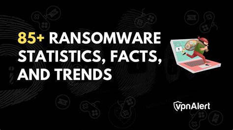 85 Ransomware Statistics By Year Industry 2024