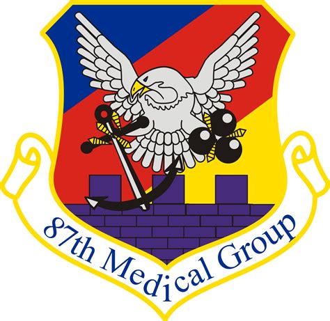 87th Medical Group Services