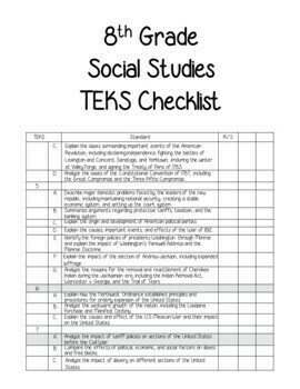 8Th Grade Social Studies Teks Checklist By The Classy Southern Teacher