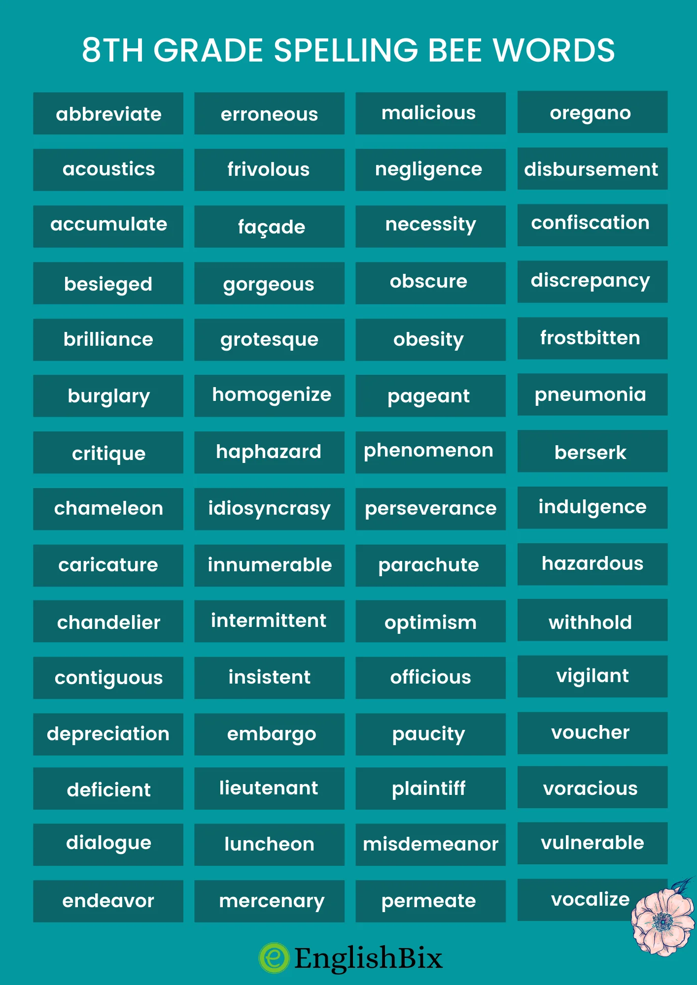 8Th Grade Spelling Words For Students To Practice Grade Spelling 8Th