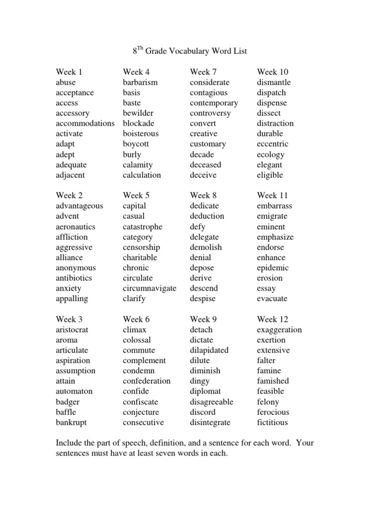 8Th Grade Vocabulary Word List Pdf