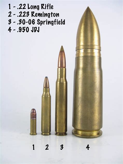 950 JDJ vs 50 BMG: Ultimate Caliber Comparison