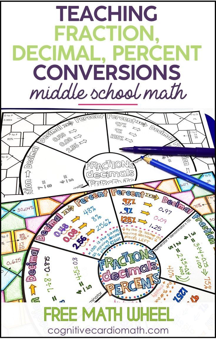 A Close Up Of A Wheel With The Text Teaching Fraction Fraction And