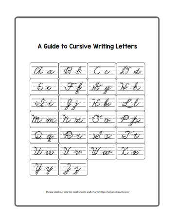 A Guide To Write Cursive Letters Alphabets Your Home Teacher