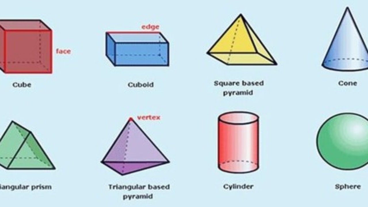 A Rectangular Prism And A Cylinder Both Have A Hei Cameramath