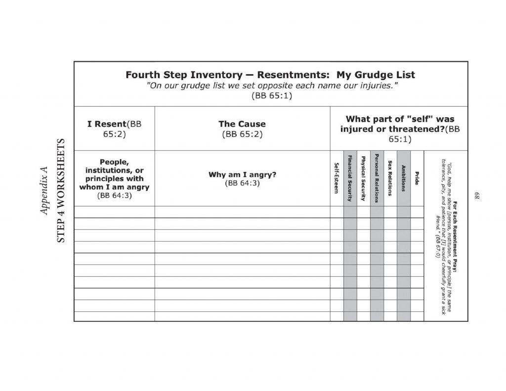 Aa 4Th Step Worksheet Joe And Charlie Printable Pdf Learning How To Read