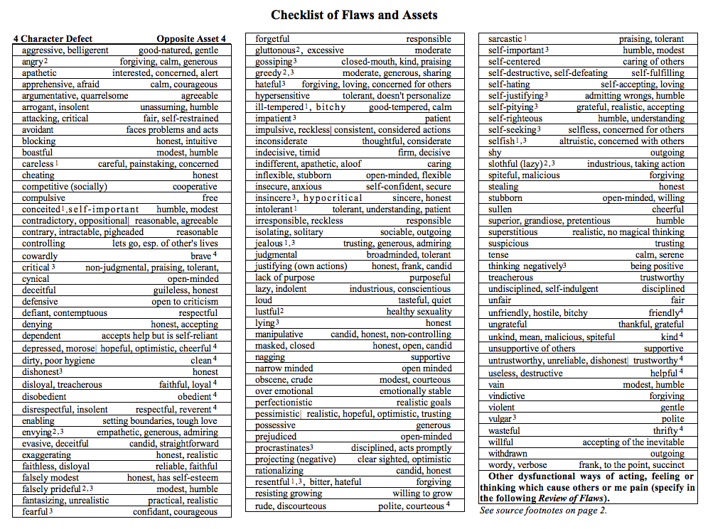 Aa Character Defects Worksheet Printable Computer Tools