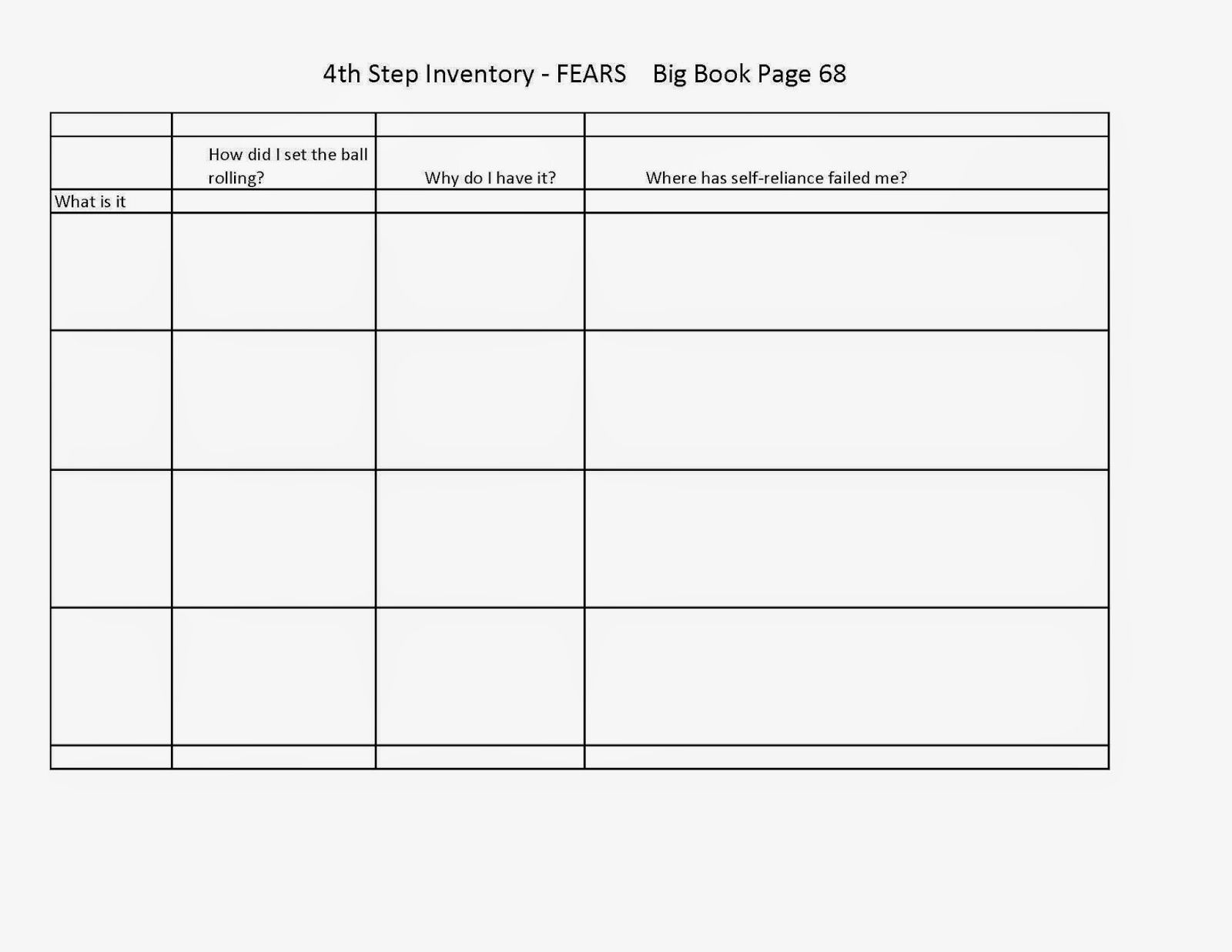 Aa Step 8 Worksheet Pdf