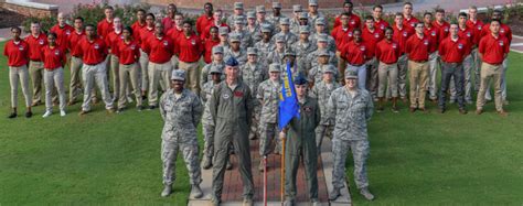 About Air Force Rotc Troy University