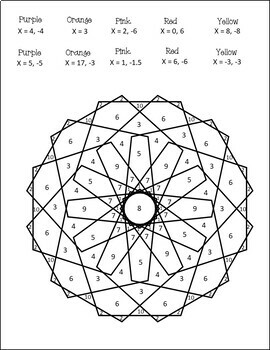 Absolute Value Equations Coloring Activity