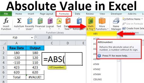 Absolute Value Function Excel