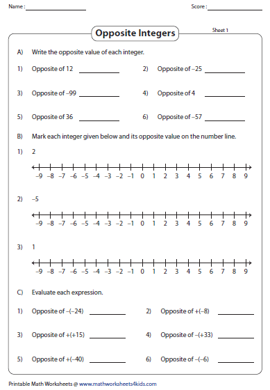 Absolute Value Integers Quiz 6Th Grade Math