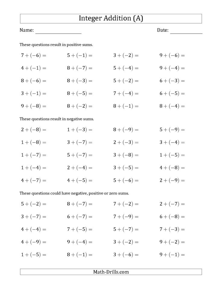 Absolute Value Worksheets Negative Numbers Worksheet Negative Integers Integers Worksheet