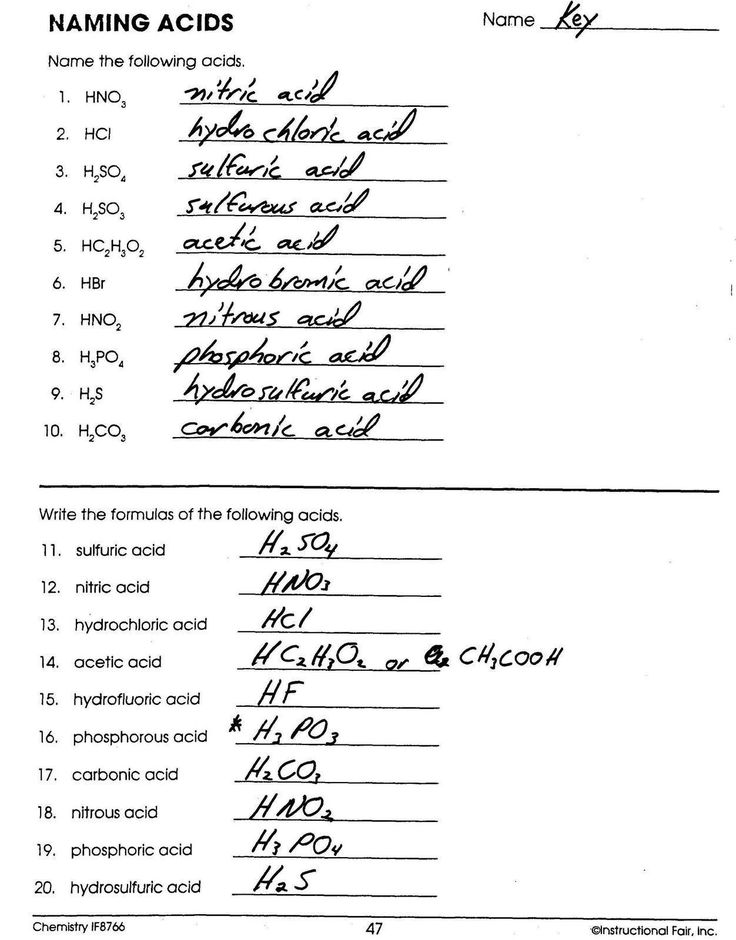 Acid Nomenclature Worksheets