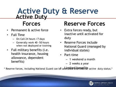 Active Duty vs Reserve: Which Offers Better Benefits