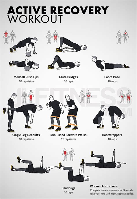 5 Active Recovery Workouts