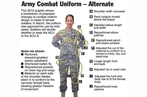 Acu Alternate Uniform Offers More Fit Options Article The United States Army