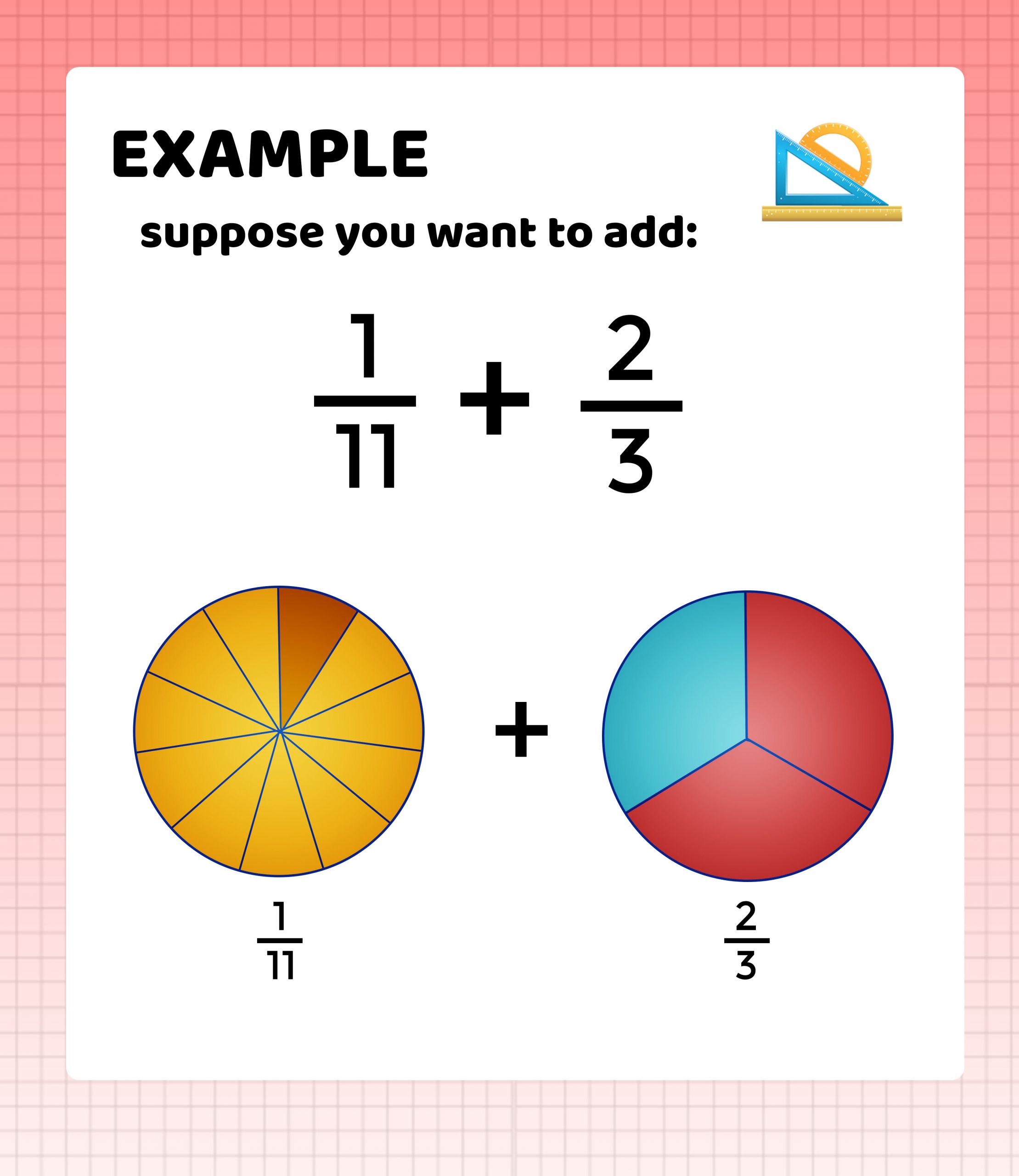 Adding And Subtracting Fractions Unlike Denominators Workshe