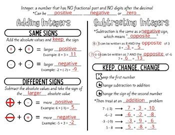 Adding And Subtracting Integers Notes By I Just Can T Wait To Scaffold