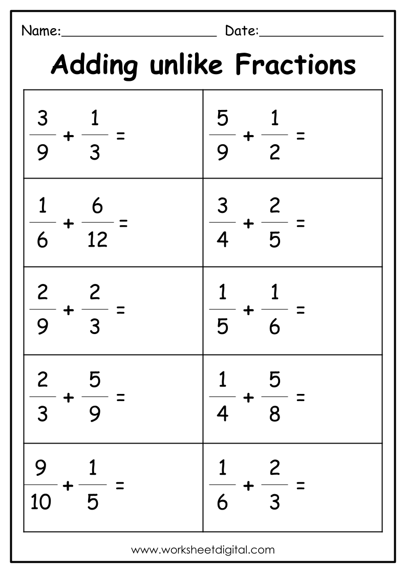 5 Ways to Master Adding and Subtracting Unlike Denominators